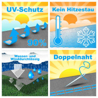 hanSe Sonnensegel 2x2m HDPE UV-beständig & wetterfest für Garten