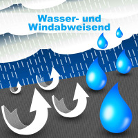 Sonnensegel Polyester 3x4m