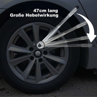 Drehmomentschlüssel Set