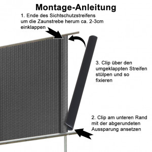 PVC Sichtschutzstreifen