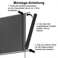 PVC Sichtschutzstreifen