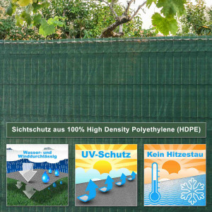 Zaunsichtschutz