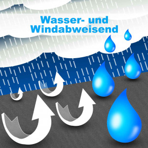 Sonnensegel Polyester 2x2m Sand