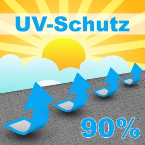 hanSe Sonnensegel 100% Polyester 2x4m Creme UV-beständig wasserabweisend